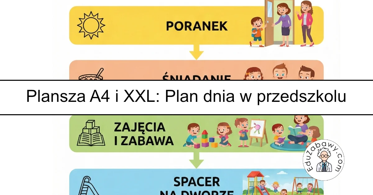 Plansza dydaktyczna: Plan dnia w przedszkolu