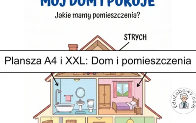 Plansza dydaktyczna: Dom i pomieszczenia
