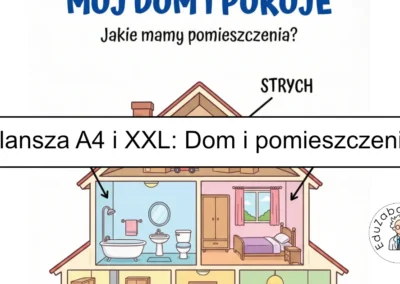 Plansza dydaktyczna: Dom i pomieszczenia