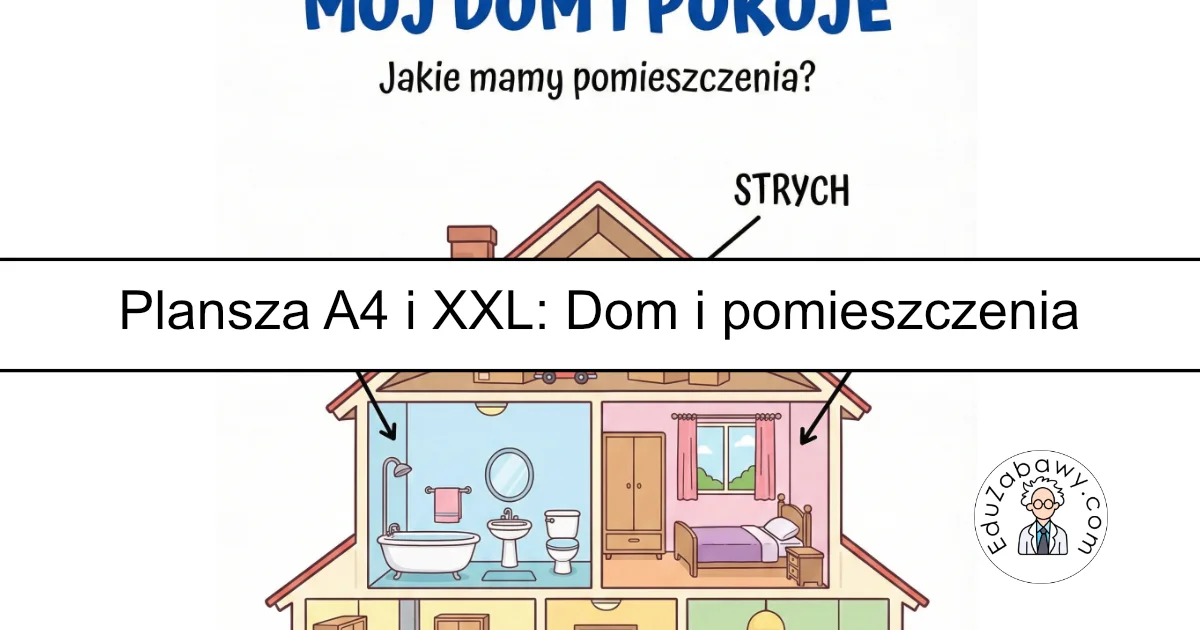 Plansza dydaktyczna: Dom i pomieszczenia