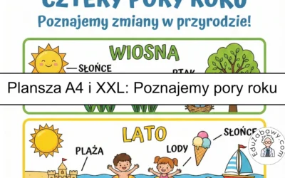 Plansza dydaktyczna: Pory roku