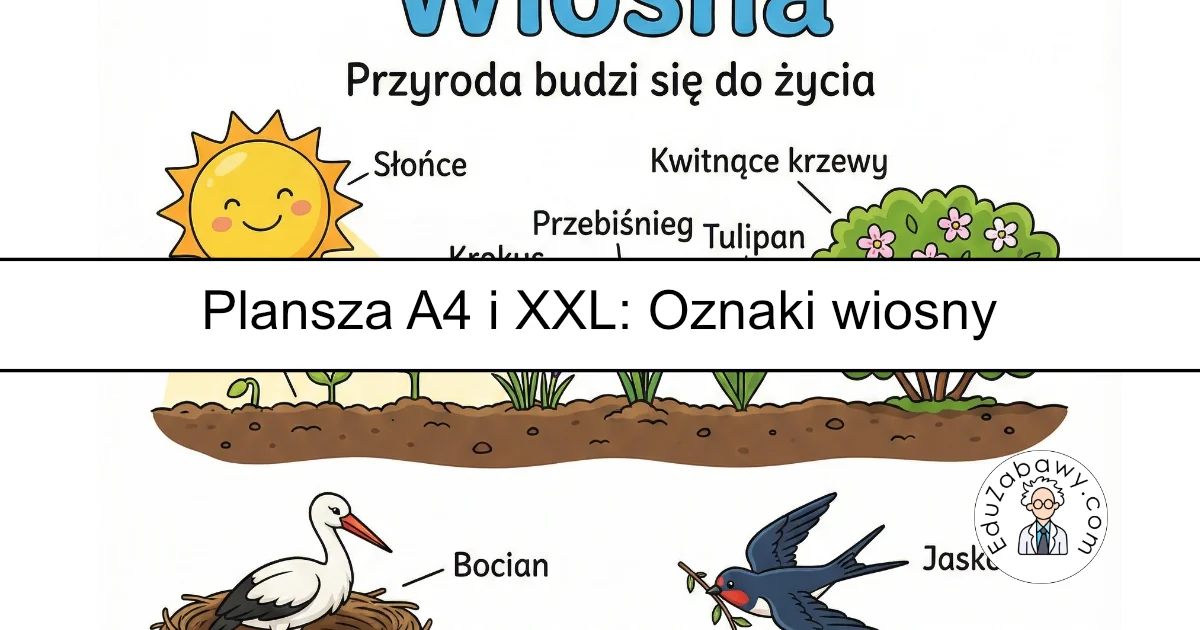 Plansza dydaktyczna: Oznaki wiosny