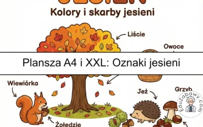 Plansza dydaktyczna: Oznaki jesieni