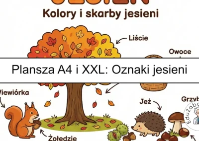 Plansza dydaktyczna: Oznaki jesieni