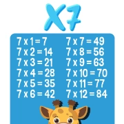 Dzień Tabliczki Mnożenia