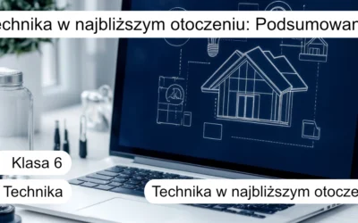 Quiz: Technika w najbliższym otoczeniu: Podsumowanie