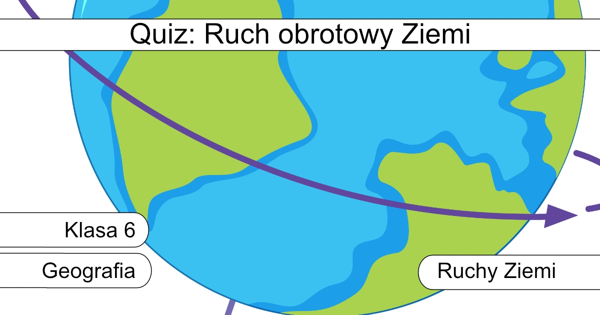 Quiz: Ruch obrotowy Ziemi