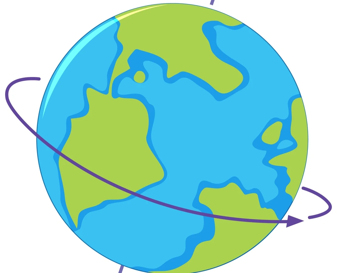 Quiz: Ruch obrotowy Ziemi