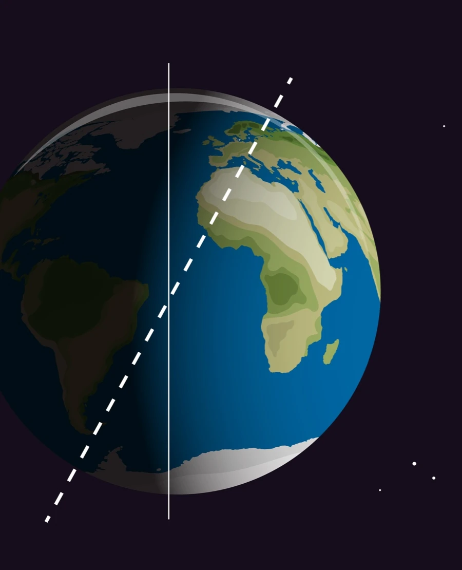 Quiz: Ruch obiegowy Ziemi