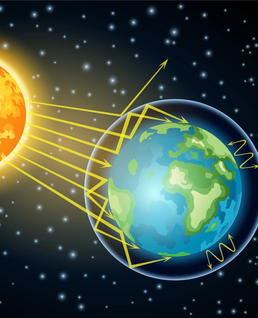 Quiz: Strefy oświetlenia Ziemi