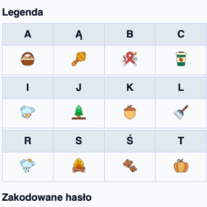 Generator kart pracy: Zakodowane wiadomości