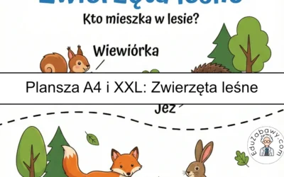 Plansza dydaktyczna: Zwierzęta leśne