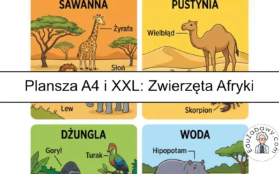 Plansza dydaktyczna: Zwierzęta Afryki