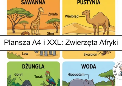 Plansza dydaktyczna: Zwierzęta Afryki