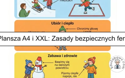 Plansza dydaktyczna: Zasady bezpiecznych ferii zimowych