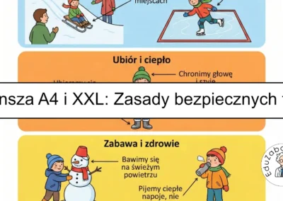 Plansza dydaktyczna: Zasady bezpiecznych ferii zimowych