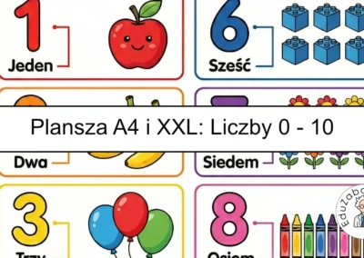 Plansza dydaktyczna: Liczby 1–10