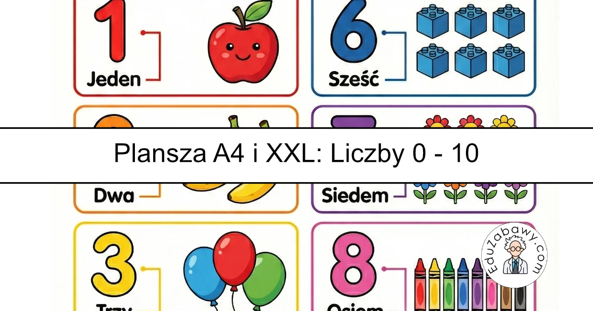 Plansza dydaktyczna: Liczby 1–10