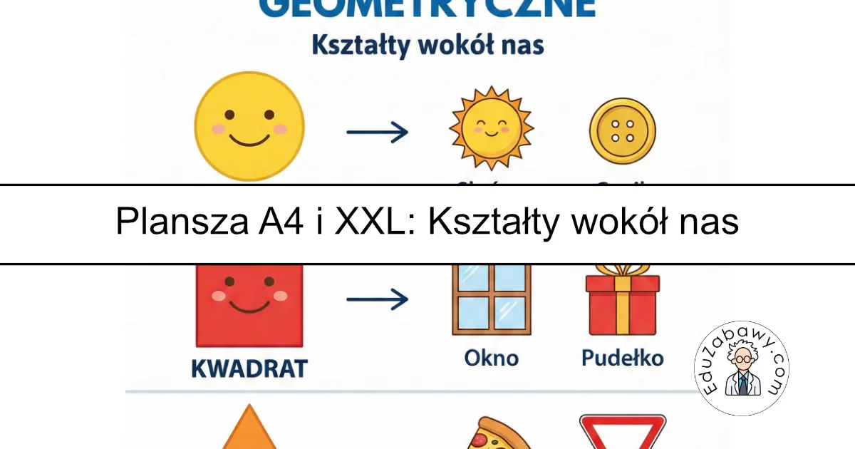 Plansza dydaktyczna: Podstawowe figury geometryczne