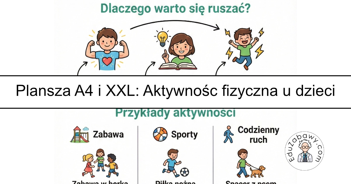 Plansza dydaktyczna: Aktywność fizyczna