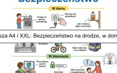 Plansza dydaktyczna: Bezpieczeństwo w domu, na placu zabaw i na drodze