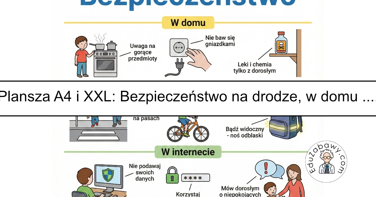 Plansza dydaktyczna: Bezpieczeństwo w domu, na placu zabaw i na drodze