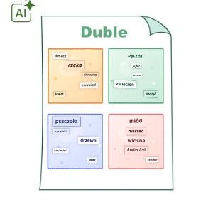 Generator kart pracy: Duble słowne