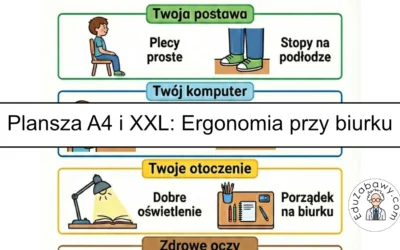Plansza dydaktyczna: Ergonomia pracy przy biurku