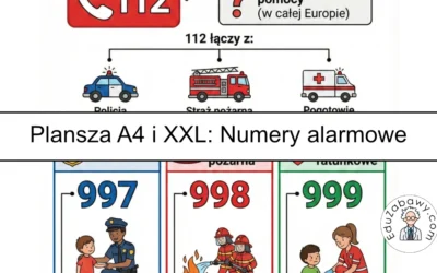 Plansza dydaktyczna: Numery alarmowe