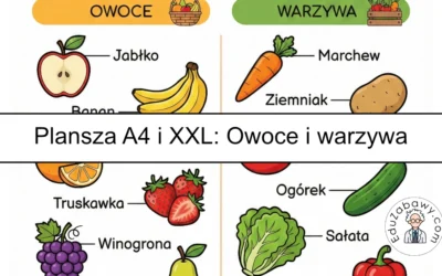 Plansza dydaktyczna: Owoce i warzywa