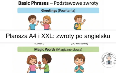 Plansza dydaktyczna po angielsku: Podstawowe zwroty