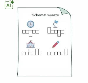 Generator kart pracy: Schemat wyrazu