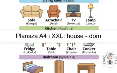 Plansza dydaktyczna po angielsku: Słownictwo dom