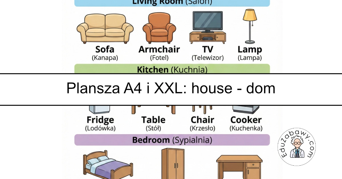 Plansza dydaktyczna po angielsku: Słownictwo dom