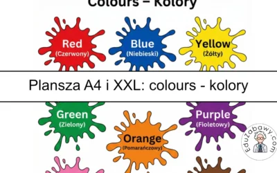 Plansza dydaktyczna po angielsku: Słownictwo: kolory