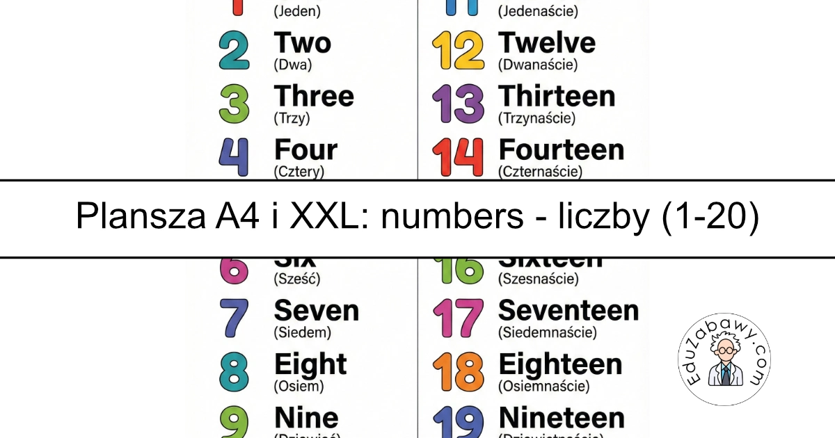 Plansza dydaktyczna po angielsku: Słownictwo: liczby