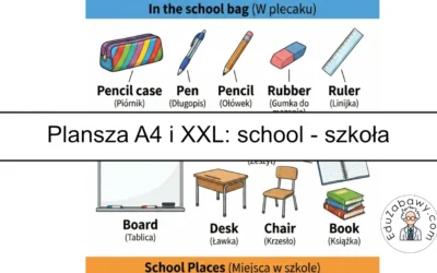 Plansza dydaktyczna po angielsku: Słownictwo szkoła