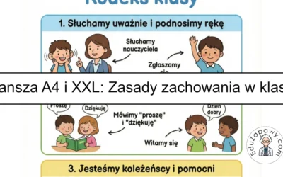 Plansza dydaktyczna: Zasady zachowania w klasie