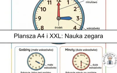 Plansza dydaktyczna: Zegar – nauka czasu