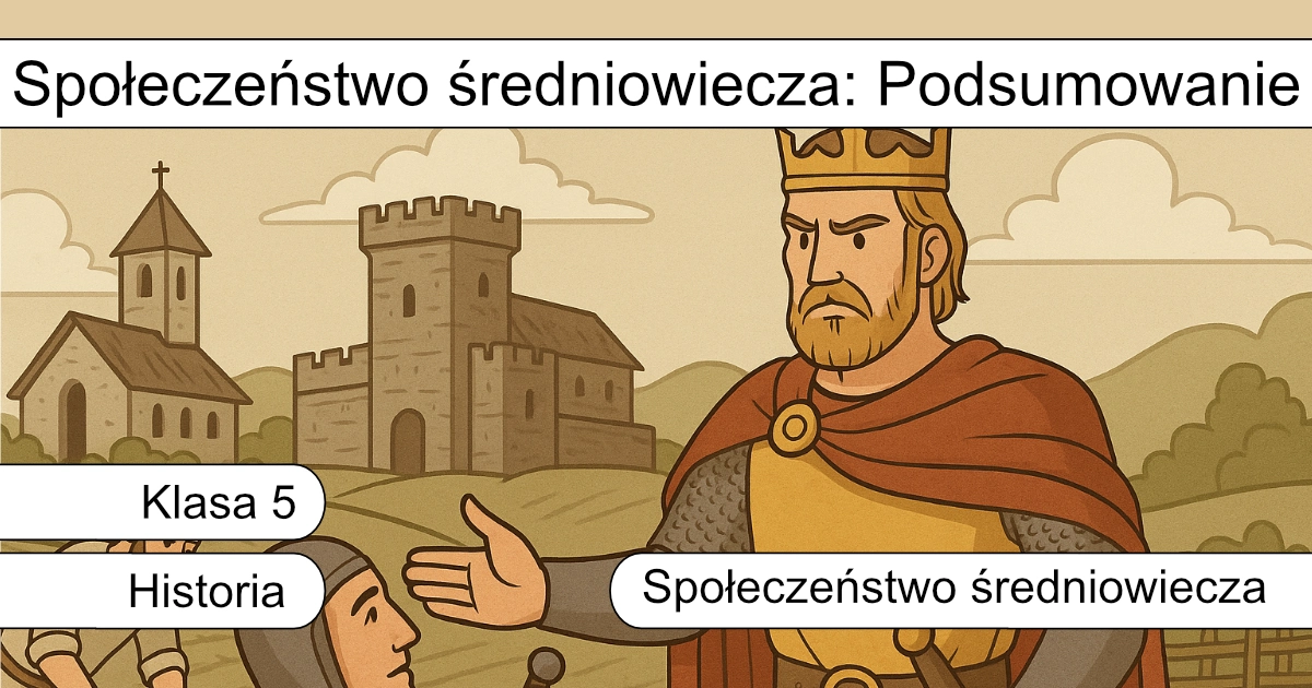 Quiz: Społeczeństwo średniowiecza: Podsumowanie