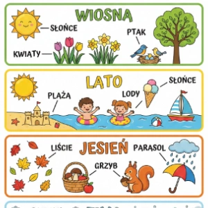 10 łatwych eksperymentów z wodą dla dzieci