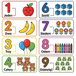 10 łatwych eksperymentów z wodą dla dzieci