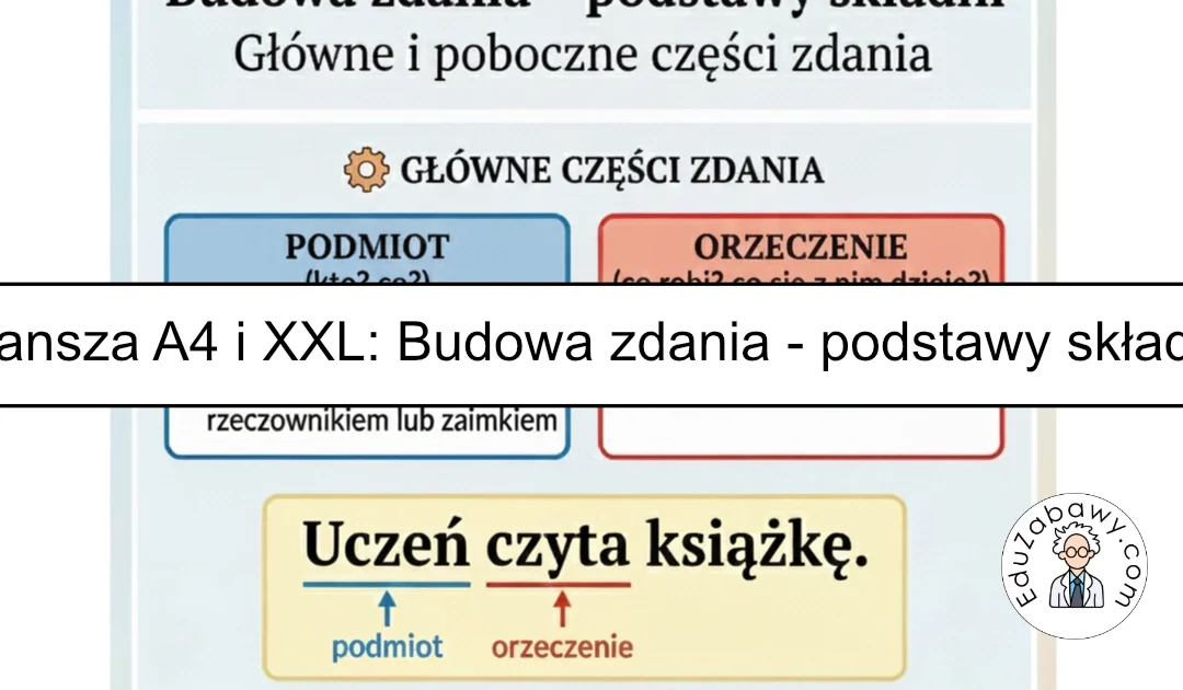 Plansza dydaktyczna: Budowa zdań