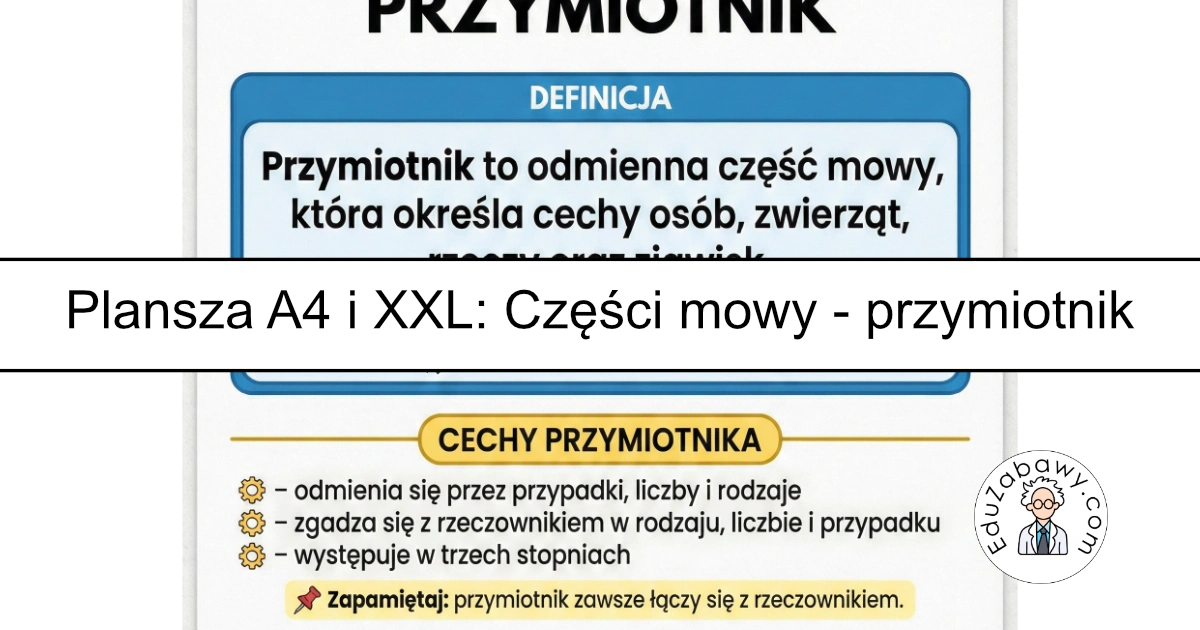 Plansza dydaktyczna: Części mowy – przymiotnik