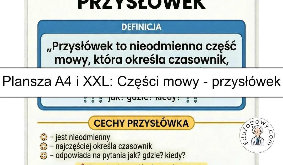 Plansza dydaktyczna: Części mowy – przysłówek