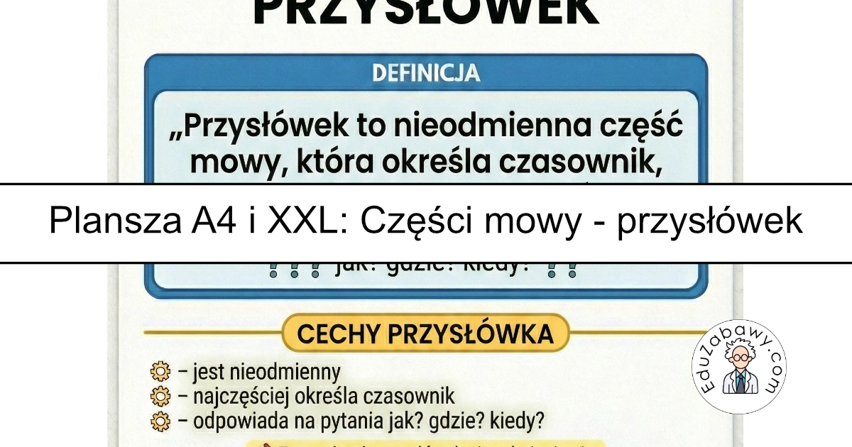 Plansza dydaktyczna: Części mowy – przysłówek