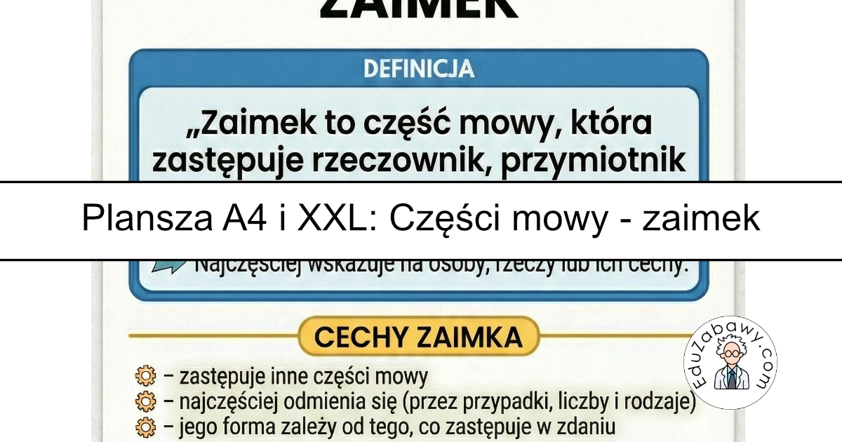 Plansza dydaktyczna: Części mowy – zaimek
