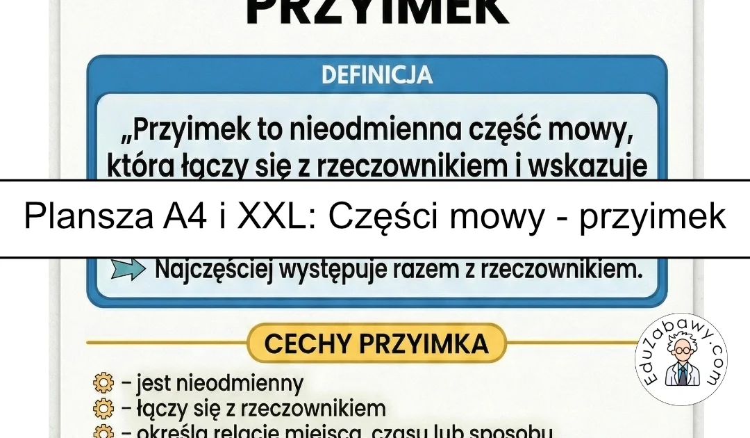 Plansza dydaktyczna: Części mowy – przyimek