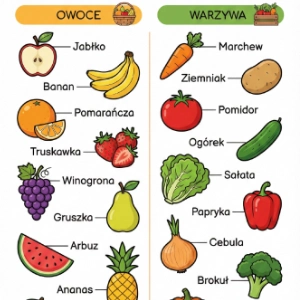10 łatwych eksperymentów z wodą dla dzieci