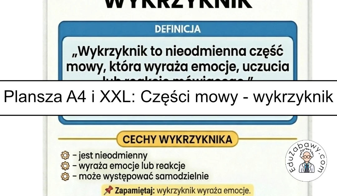 Plansza dydaktyczna: Części mowy – wykrzyknik